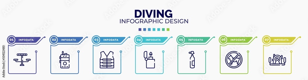 Poster infographic for diving concept. vector infographic template with icons and 7 option or steps. includ