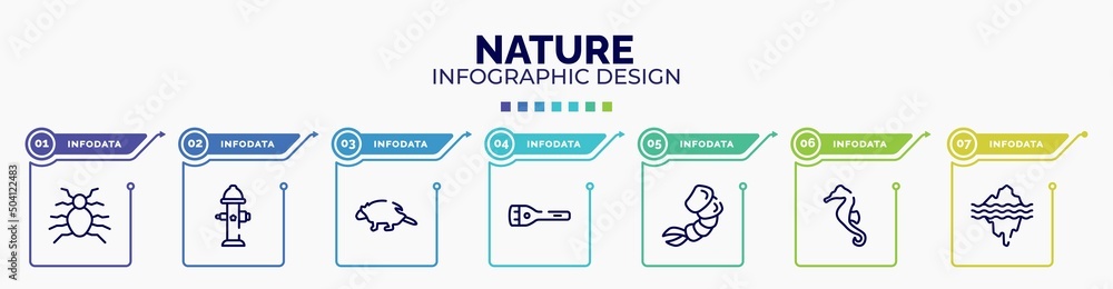 Poster infographic for nature concept. vector infographic template with icons and 7 option or steps. includ