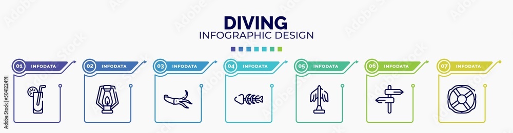 Poster infographic for diving concept. vector infographic template with icons and 7 option or steps. includ
