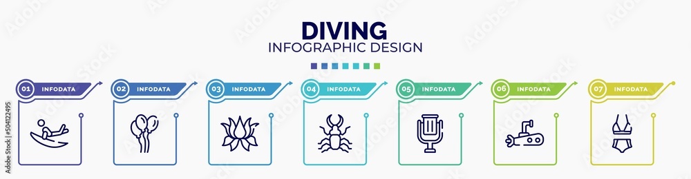 Poster infographic for diving concept. vector infographic template with icons and 7 option or steps. includ