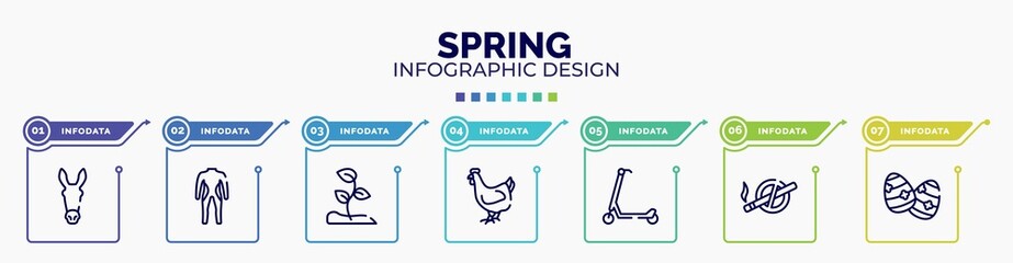 infographic for spring concept. vector infographic template with icons and 7 option or steps. included donkey, diving suit, sprout, hen, scooter, no smoking, easter egg editable vector.