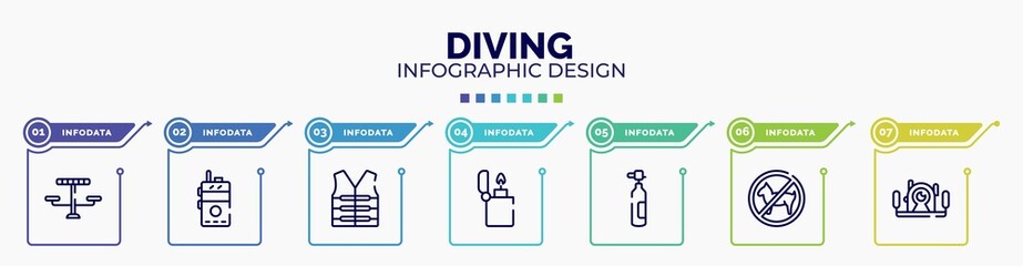 infographic for diving concept. vector infographic template with icons and 7 option or steps. included picnic table, walkie talkie, lifejacket, lighter, oxygen tank, forbidden, underwater