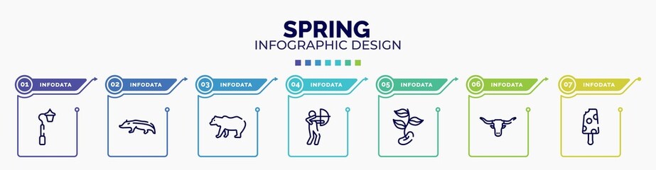 infographic for spring concept. vector infographic template with icons and 7 option or steps. included streetlight, badger, grizzly bear, hunter, beans, bull, editable vector.