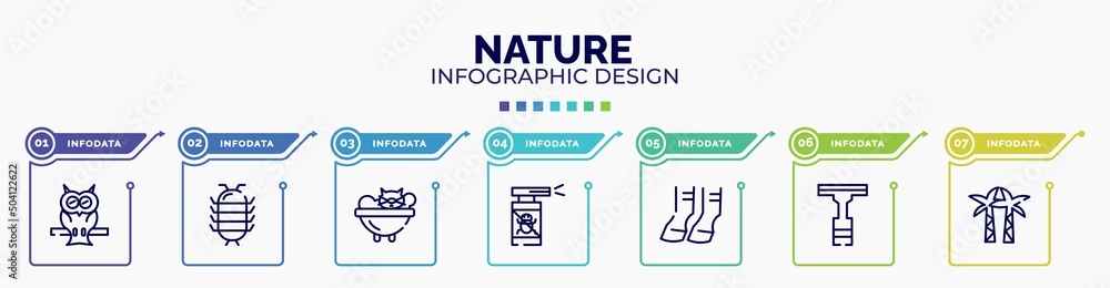 Poster infographic for nature concept. vector infographic template with icons and 7 option or steps. includ