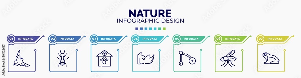 Poster infographic for nature concept. vector infographic template with icons and 7 option or steps. includ