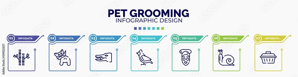 Poster infographic for pet grooming concept. vector infographic template with icons and 7 option or steps. 