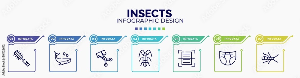 Poster infographic for insects concept. vector infographic template with icons and 7 option or steps. inclu