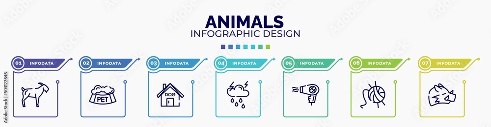 Poster infographic for animals concept. vector infographic template with icons and 7 option or steps. inclu