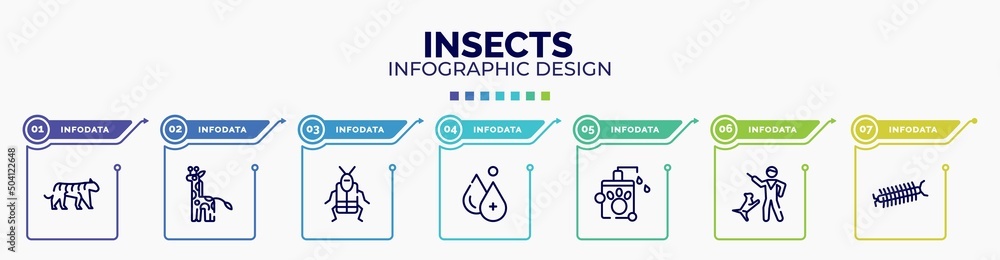Poster infographic for insects concept. vector infographic template with icons and 7 option or steps. inclu