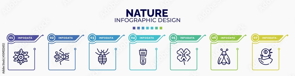 Aufkleber infographic for nature concept. vector infographic template with icons and 7 option or steps. includ
