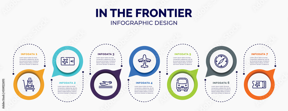 Poster infographic for in the frontier concept. vector infographic template with icons and 7 option or step