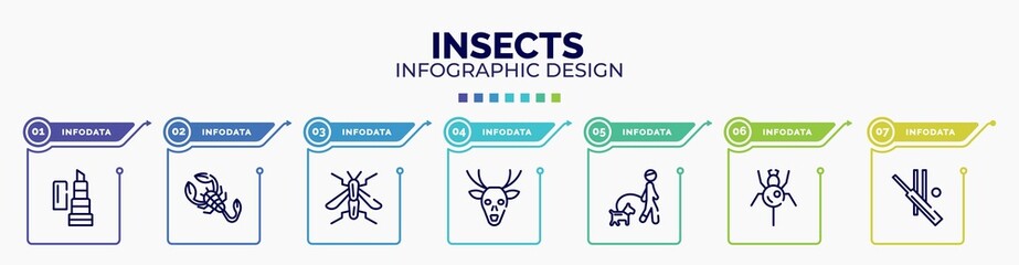 infographic for insects concept. vector infographic template with icons and 7 option or steps. included balm, scorpion, wasp, deer, walking the dog, spider, cricket editable vector.