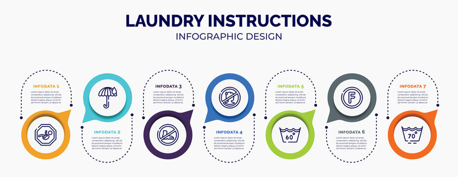 Infographic For Laundry Instructions Concept. Vector Infographic Template With Icons And 7 Option Or Steps. Included Baby Zone, Rain Umbrella, No Shoes, Sick People Not Allowed, 60 Degree Laundry,