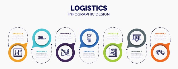 infographic for logistics concept. vector infographic template with icons and 7 option or steps. included wooden box, cargo boat, do not stack, payment terminal, asrs, delivery insurance, loaded