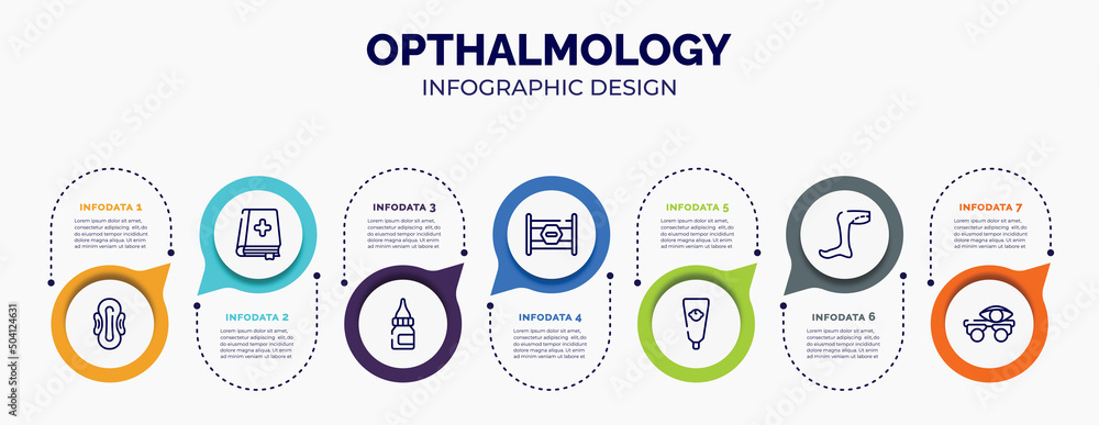 Poster infographic for opthalmology concept. vector infographic template with icons and 7 option or steps. 