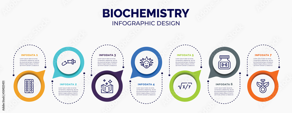 Aufkleber infographic for biochemistry concept. vector infographic template with icons and 7 option or steps. 