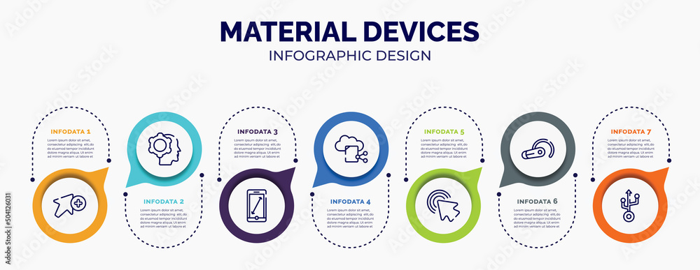 Poster infographic for material devices concept. vector infographic template with icons and 7 option or ste