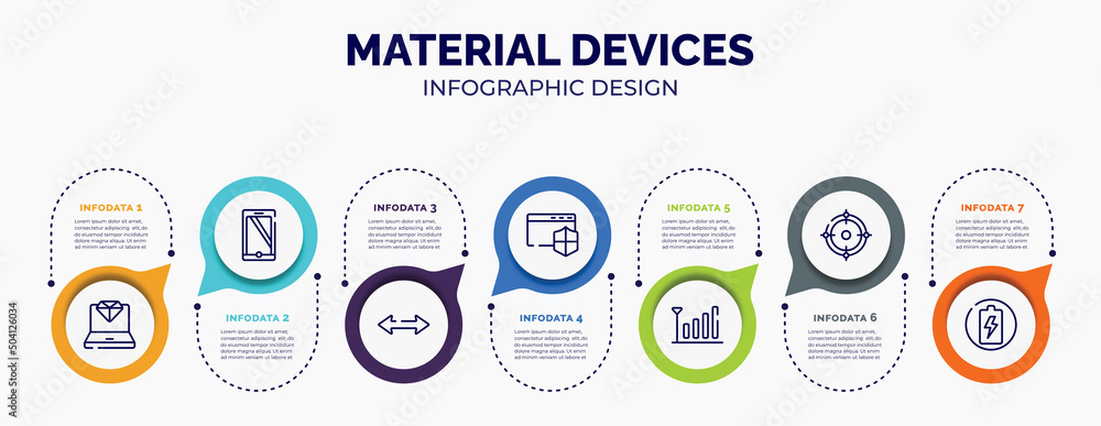 Poster infographic for material devices concept. vector infographic template with icons and 7 option or ste