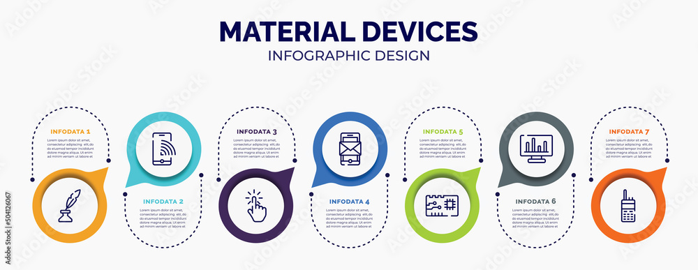 Poster infographic for material devices concept. vector infographic template with icons and 7 option or ste