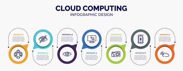 infographic for cloud computing concept. vector infographic template with icons and 7 option or steps. included three users, visibility off, shiny eye, computer screen with arrow, vintage camera, ,