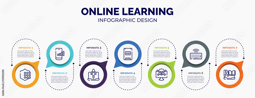 Aufkleber infographic for online learning concept. vector infographic template with icons and 7 option or step
