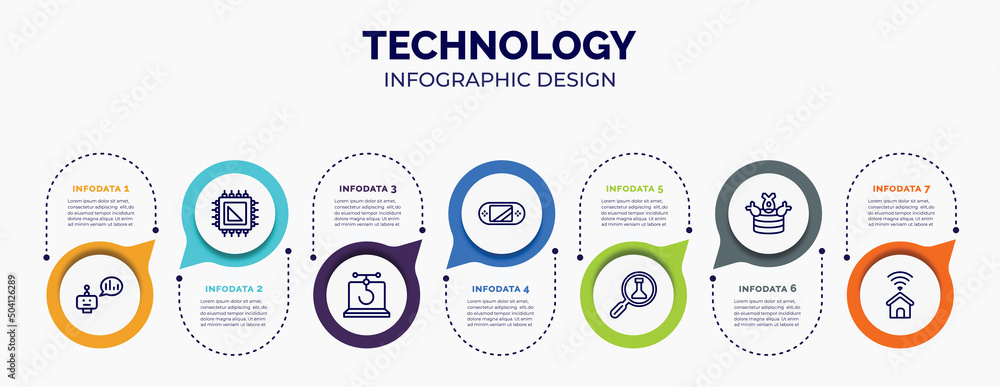 Poster infographic for technology concept. vector infographic template with icons and 7 option or steps. in