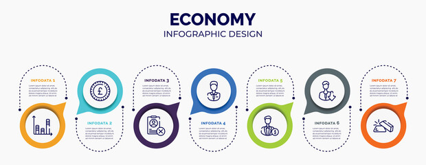 infographic for economy concept. vector infographic template with icons and 7 option or steps. included bars, pound sterling, uneducated, shop assistant, investors, low, gold ingot for abstract - obrazy, fototapety, plakaty