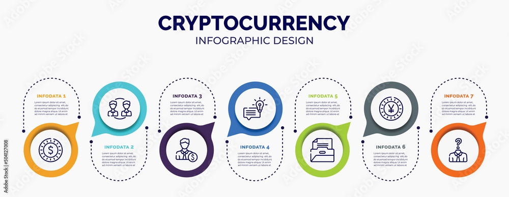Poster infographic for cryptocurrency concept. vector infographic template with icons and 7 option or steps