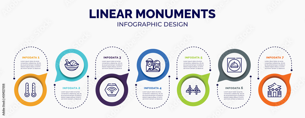 Aufkleber infographic for linear monuments concept. vector infographic template with icons and 7 option or ste
