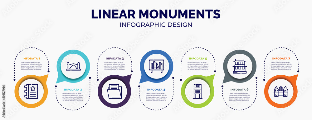 Poster infographic for linear monuments concept. vector infographic template with icons and 7 option or ste