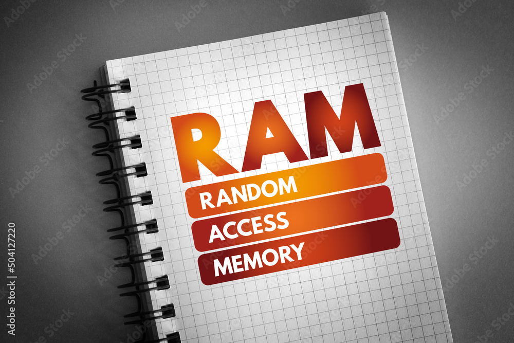 Poster ram - random access memory acronym on notepad, technology concept background