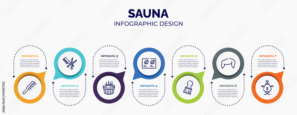 Poster infographic for sauna concept. vector infographic template with icons and 7 option or steps. include