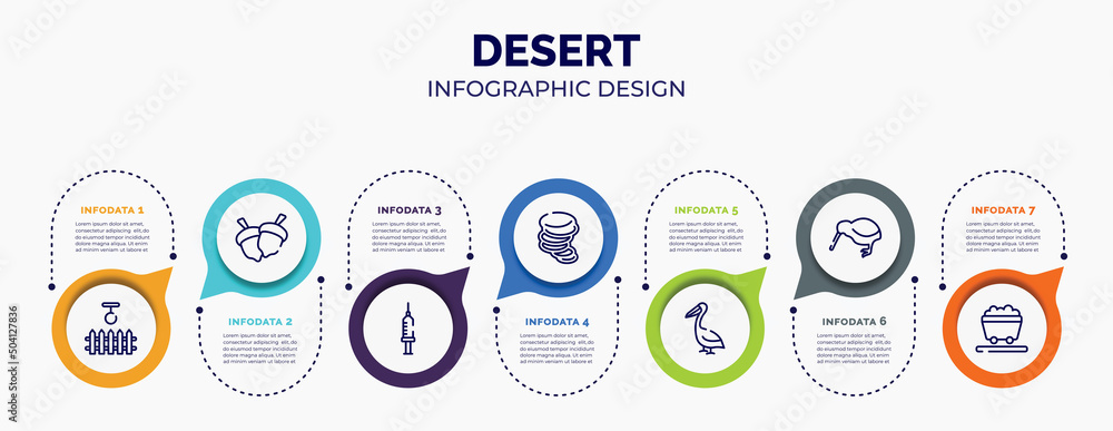 Poster infographic for desert concept. vector infographic template with icons and 7 option or steps. includ
