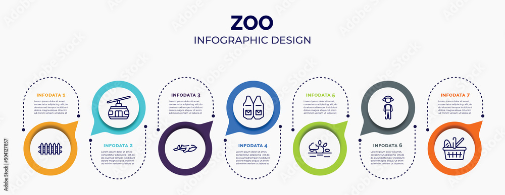 Poster infographic for zoo concept. vector infographic template with icons and 7 option or steps. included 