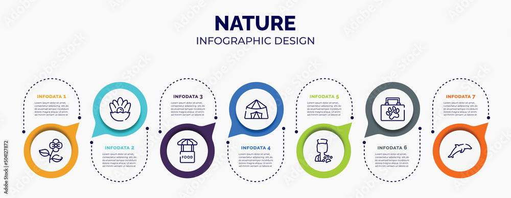 Poster infographic for nature concept. vector infographic template with icons and 7 option or steps. includ