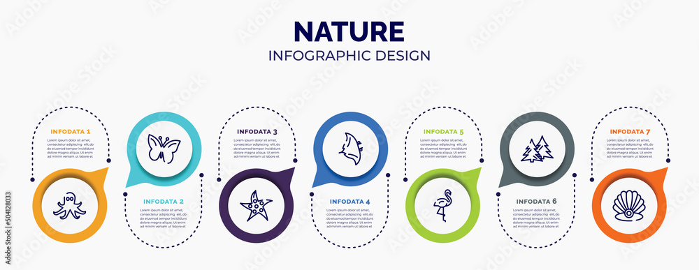 Poster infographic for nature concept. vector infographic template with icons and 7 option or steps. includ