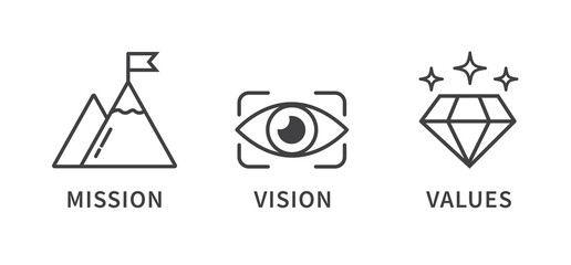 Mission, Vision and Values icon.  Organization mission. Success and growth Business concept. flat design. Vector illustration © Alano Design
