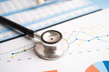 Stethoscope on charts and graphs paper, Finance, Account, Statistics, Investment, Analytic research data economy and Business company concept.