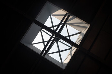 skylight geometry