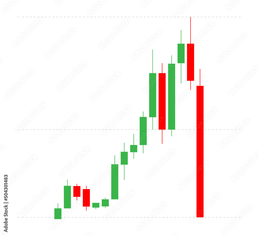 Poster bearish rug pull japanese candle stick indicator chart design template with resistance line. crypto,