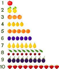 Counting and learning numbers from one to ten. How many fruits. Counting educational game with different fruits for preschool kids