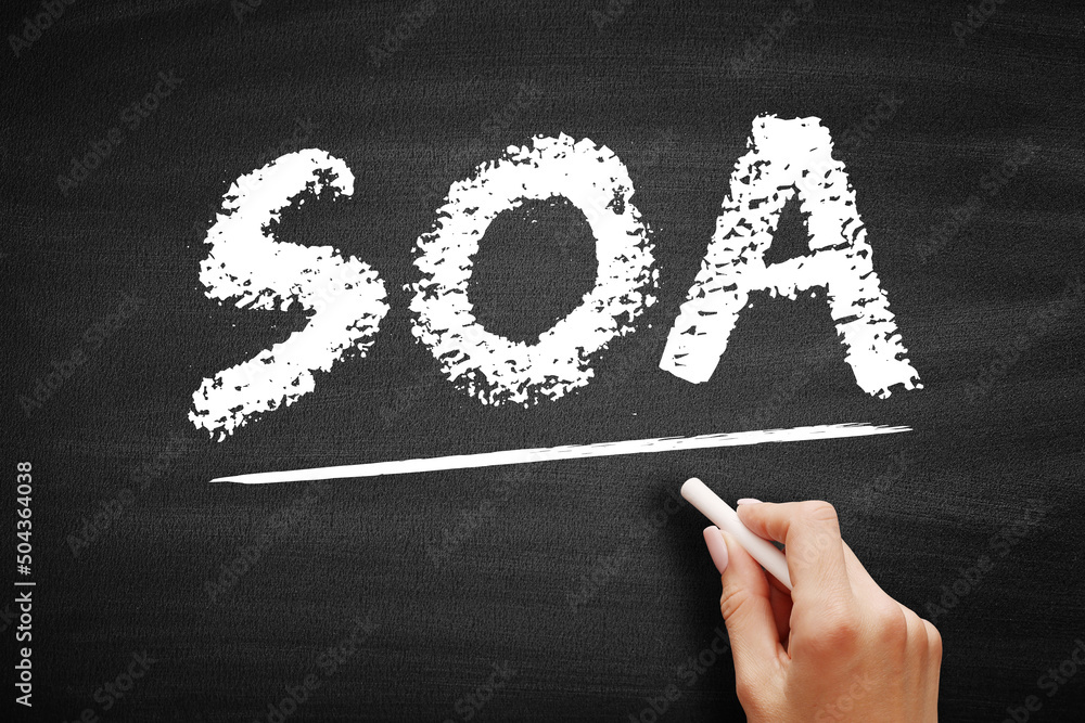 Poster soa - service oriented architecture is an architectural style that supports service orientation, acr