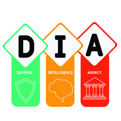 DIA - Defense Intelligence Agency acronym. business concept background. vector illustration concept with keywords and icons. lettering illustration with icons for web banner, flyer, landing pag