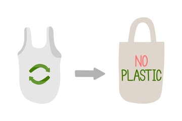 The concept of the pollution problem. Say no to plastic bags, bring your own textile bag.
