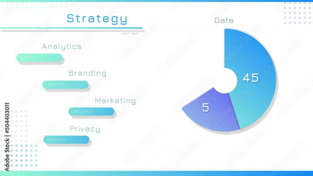 Poster Business Strategy Presentation Mock-up with Analytics, Marketing, Branding and Privacy Goals. Keynote Slides with White Background and Blue Texts and Charts. Template for Computer Displays.