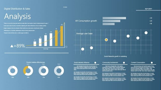 Sales and Distribution Diagram with Graphs and Analytical Financial Infographics. White Background with Yellow and Grey Charts. Mock-up Customer Management Service Template for Computer Displays.
