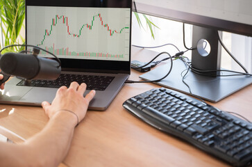 Anonymous Investor Recording Podcast 