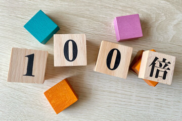 100倍のイメージ