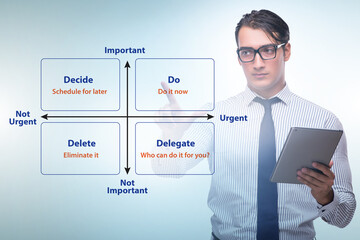 Businessman using eisenhower matrix for his priorities