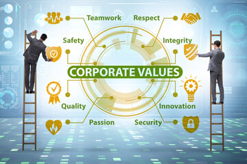 Businessman in the corporate values concept